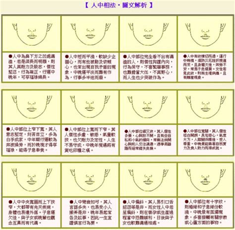 頭小身體大面相|面相大全——臉型